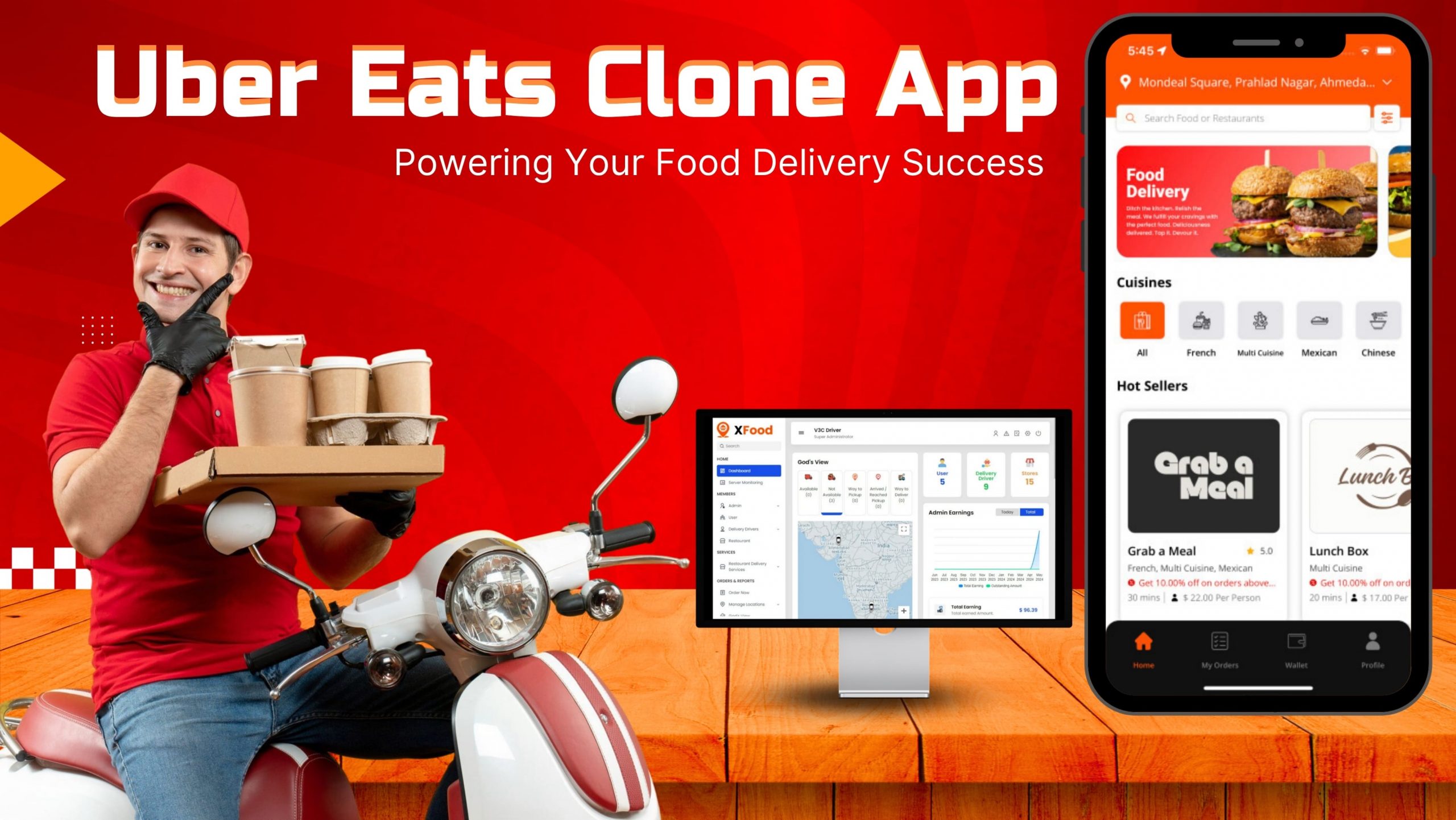 Uber Eats Clone App: Start Your Delivery Business in No Time