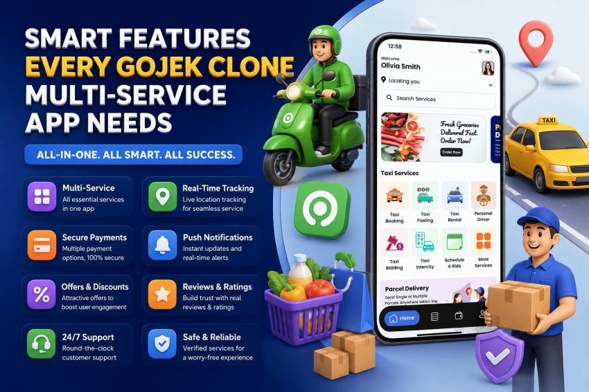 Smart Features Every Gojek Clone Multi-Service App Needs