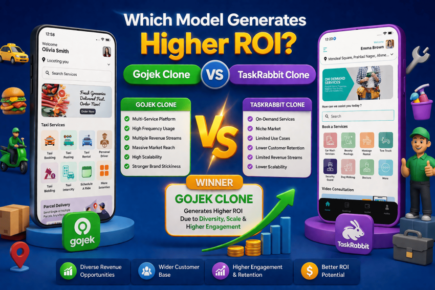 Gojek Clone vs TaskRabbit Clone