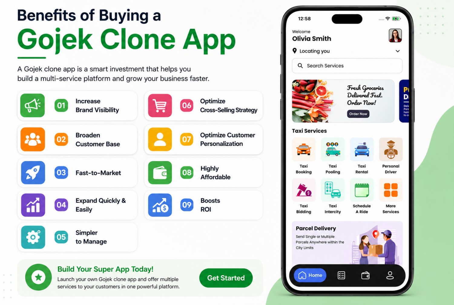 Benefits of Buying a Gojek Clone App